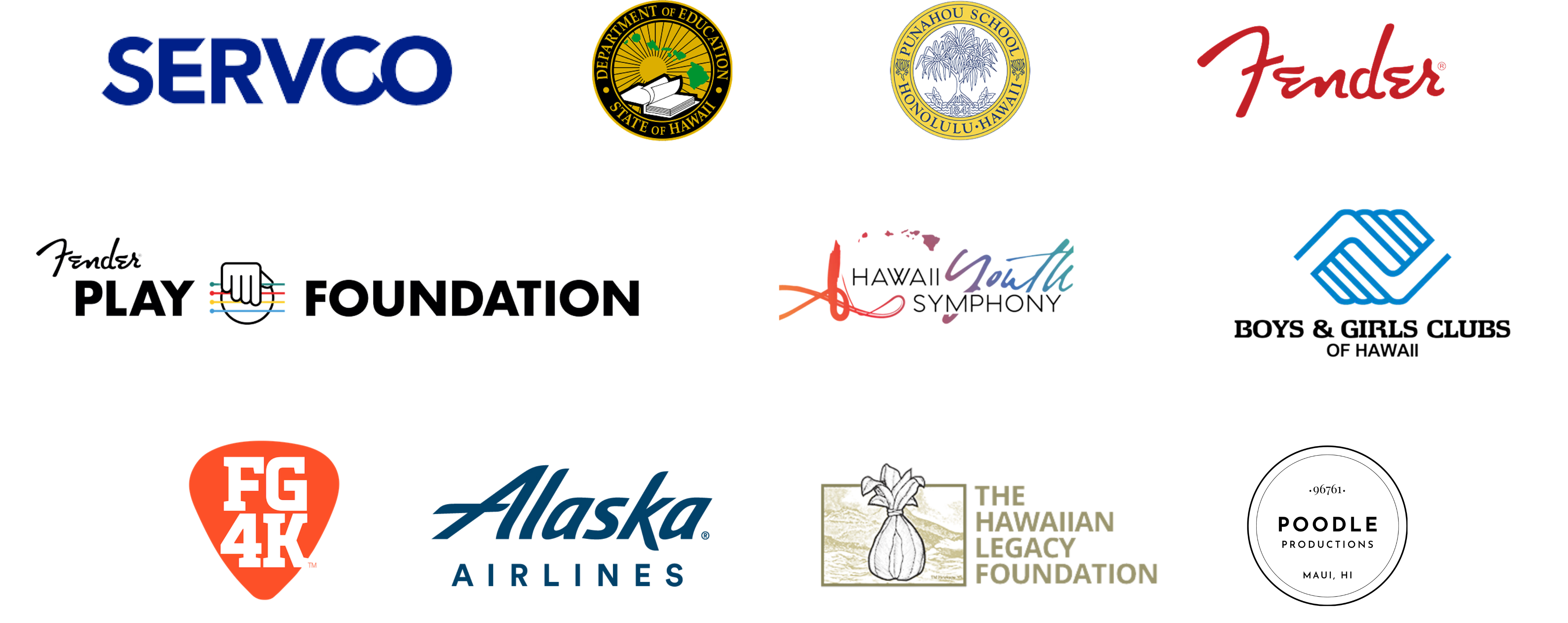 Our list of partners